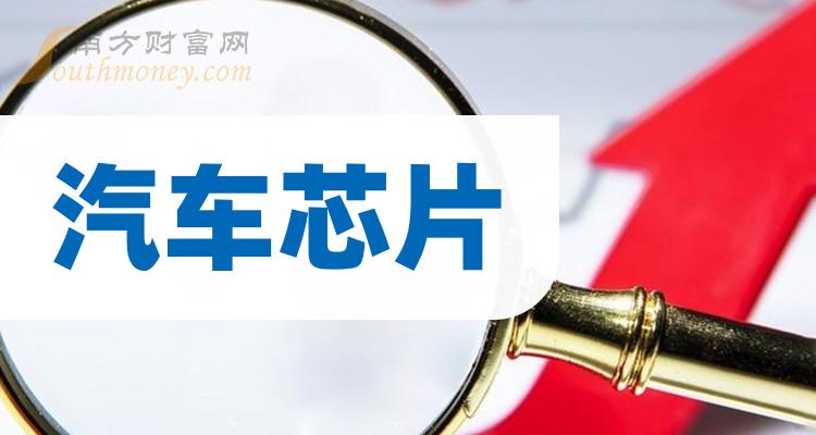 国创中心与长城汽车成立车规级芯片联合实验室