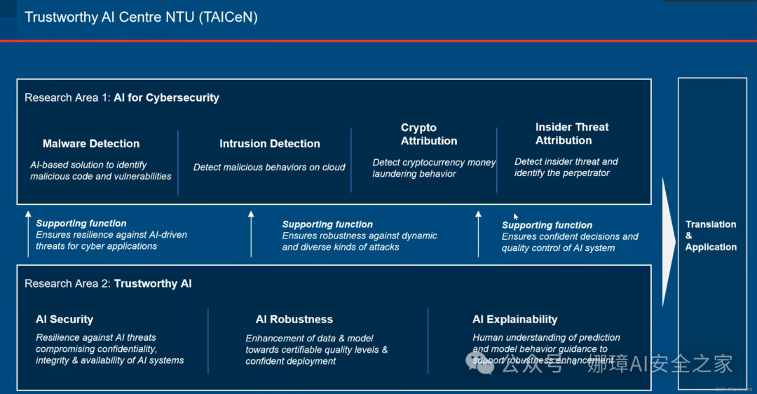 鸿海集团：Model B最快今年底开始接受预订