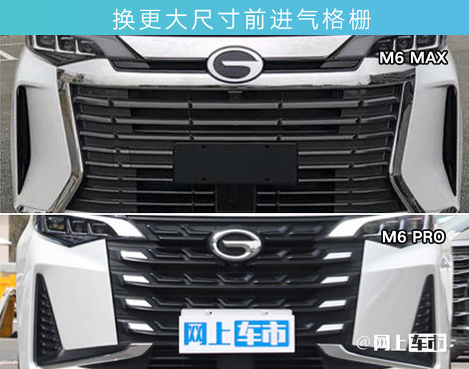 广汽传祺M6 MAX上市 售价14.58万元