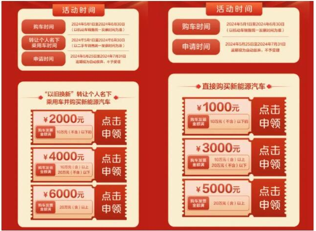 总额5000万元,沈阳发放汽车消费补贴,可叠加国家以旧换新补贴