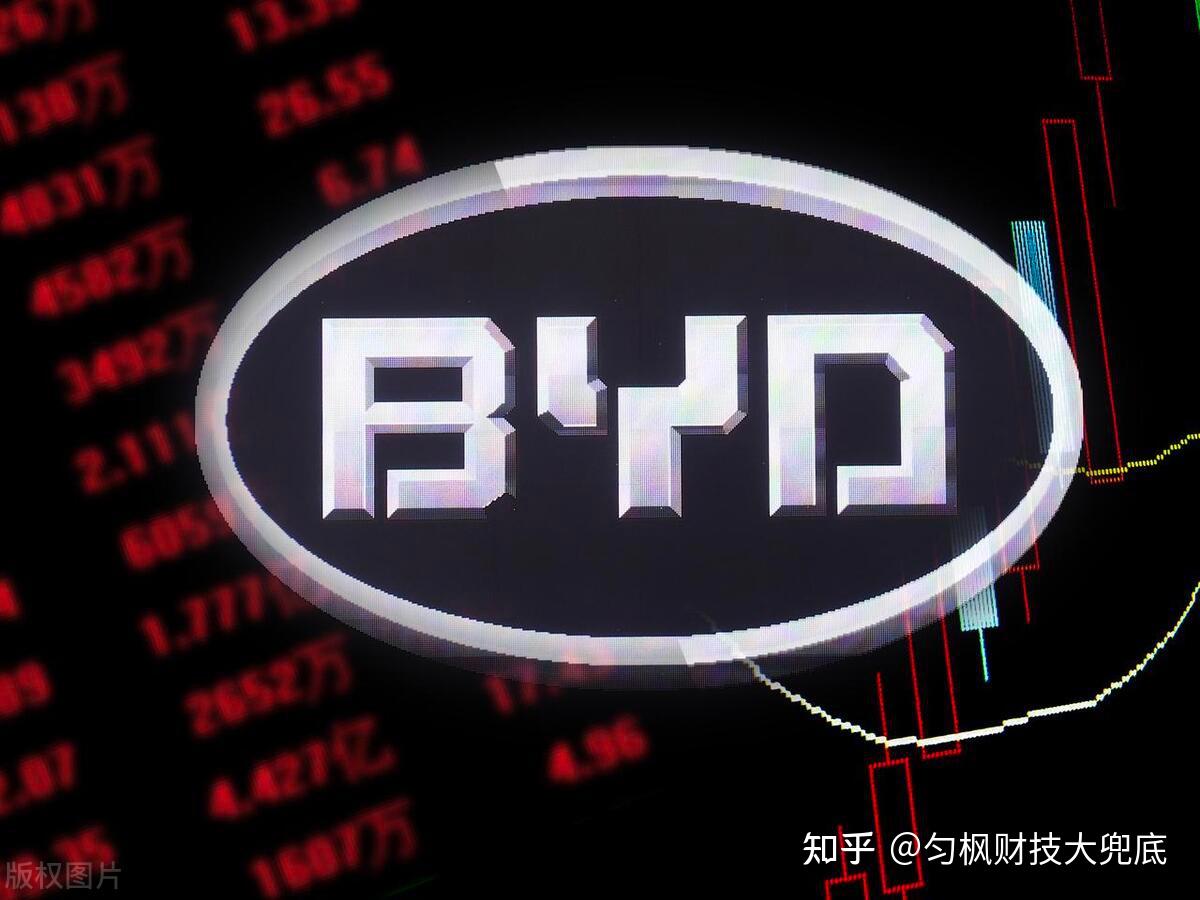 比亚迪加入“固态电池”大战