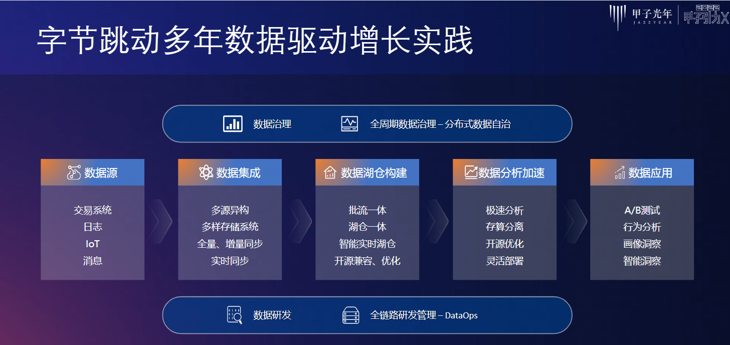 华勤技术：汽车电子业务是我们增长新引擎
