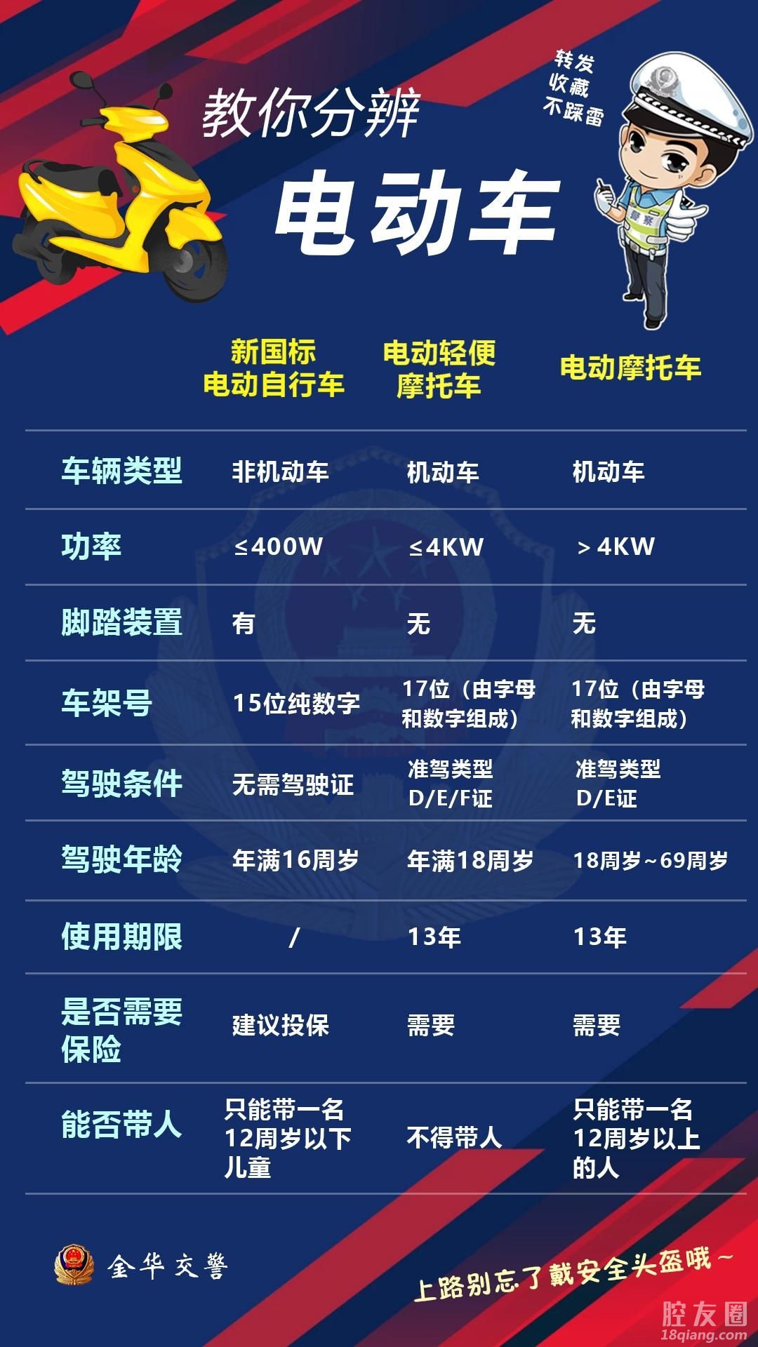 塔塔汽车将从7月1日起上调商用车价格