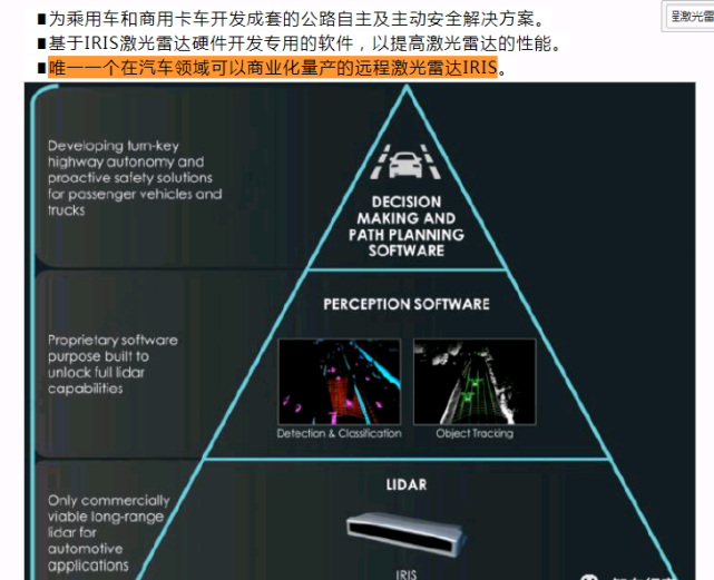 自动驾驶激光雷达制造商Luminar裁员20%