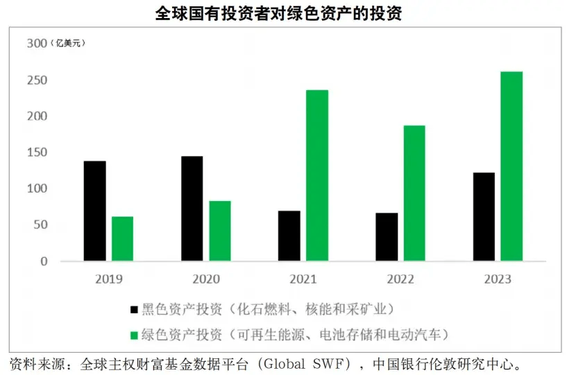 景气度不断上升，轮胎行业万亿市场的机遇与挑战