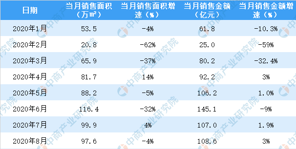 博格华纳一季度销售额和利润实现双增长