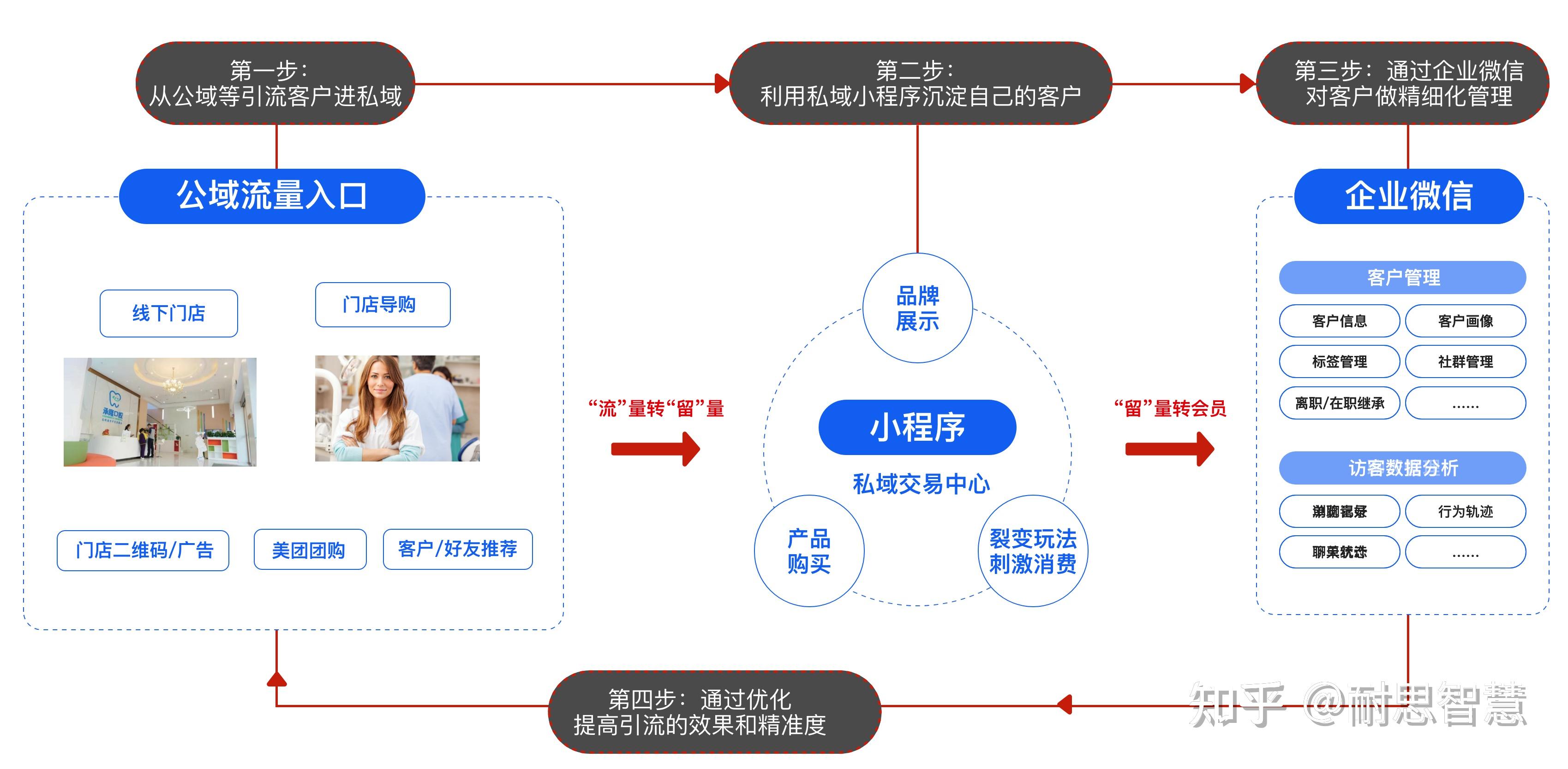 博格华纳一季度销售额和利润实现双增长