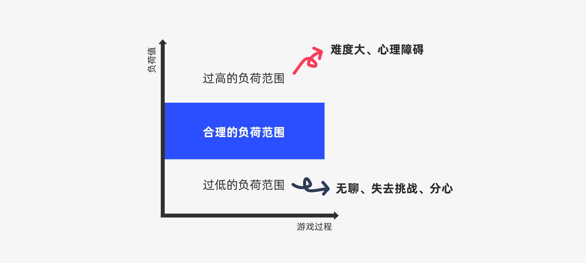 CorrActions推出人工智能解决方案 可防止驾驶员的认知分心