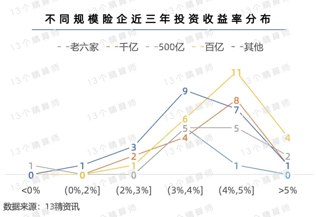 长城汽车半年度业绩预告：上半年净利润同比预增377%到436%