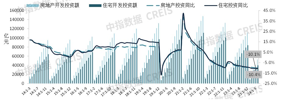 法国6月新车销量同比下降4.8%