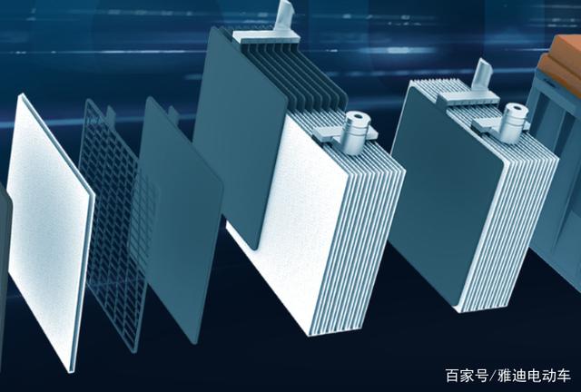 Hycamite推出低碳排放石墨 可用于电动汽车电池