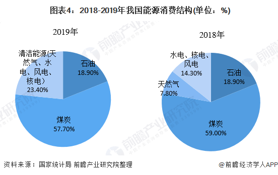 西门子与Boson Energy合作开发废弃物制氢技术 以促进清洁能源发展