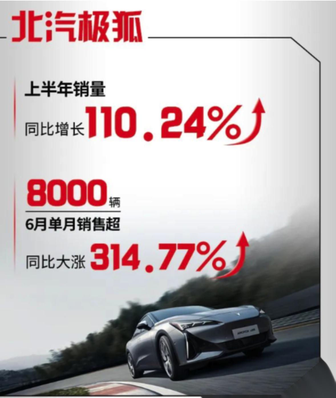 吉利汽车集团2024上半年出口19.7万辆，销量、增速均创历史新高