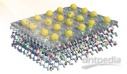 中国研究人员开发出聚合物多异质结结构 可显著提高有机热电材料的无量纲优值
