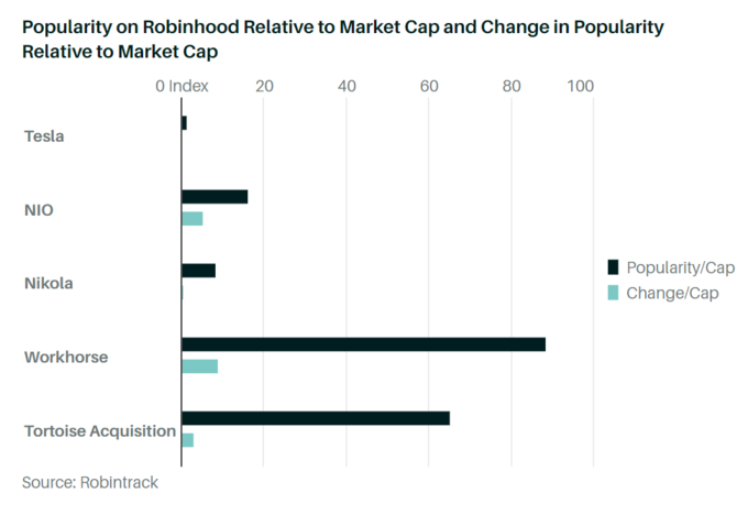 6月中国电动车在欧洲市场份额创新高
