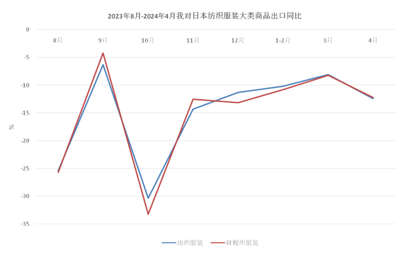 马鲁蒂铃木第二季度净利润同比大增46.9%，计划每年推出一款电动汽车