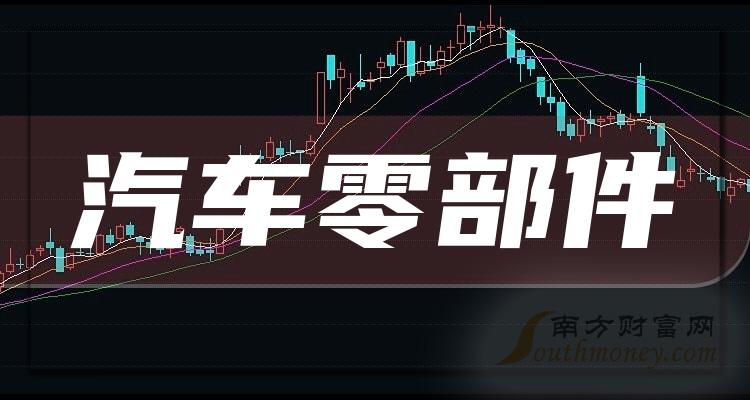 吉利汽车7月销量15.08万辆，完成全年200万辆销量目标的55%
