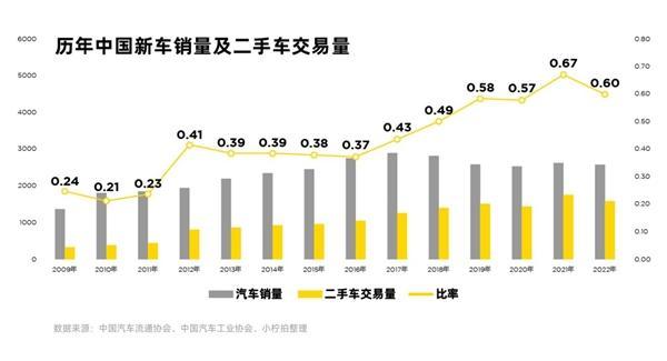 吉利汽车7月销量15.08万辆，完成全年200万辆销量目标的55%