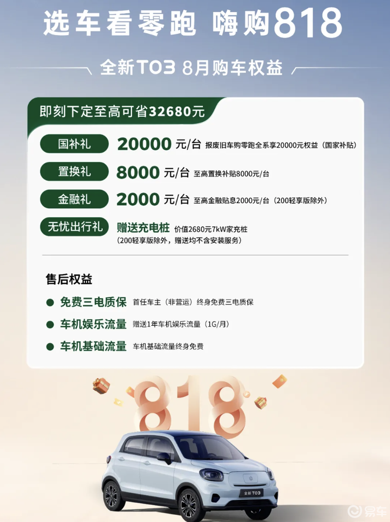 零跑C16，“虎口”夺食