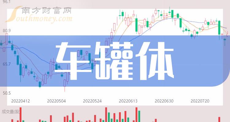 盖世周报 | 小米8.42亿拿地；本田在华削减产能；富士康新事业总部落户郑州