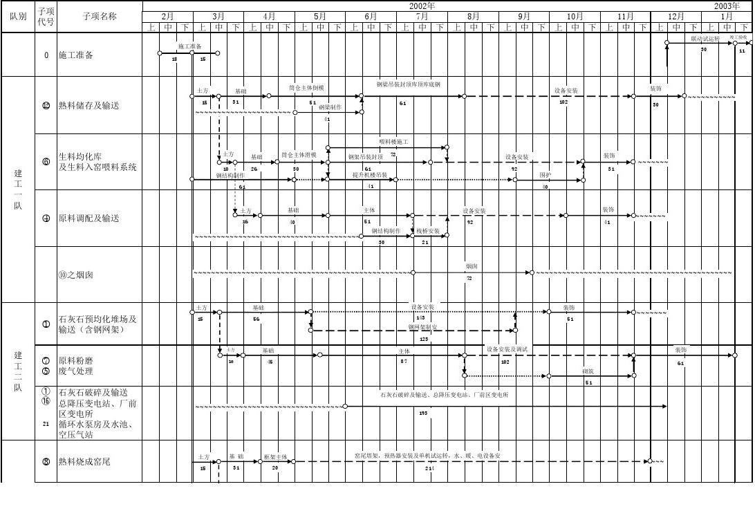 因美国业务表现不佳，日产向部分员工提供自愿离职计划