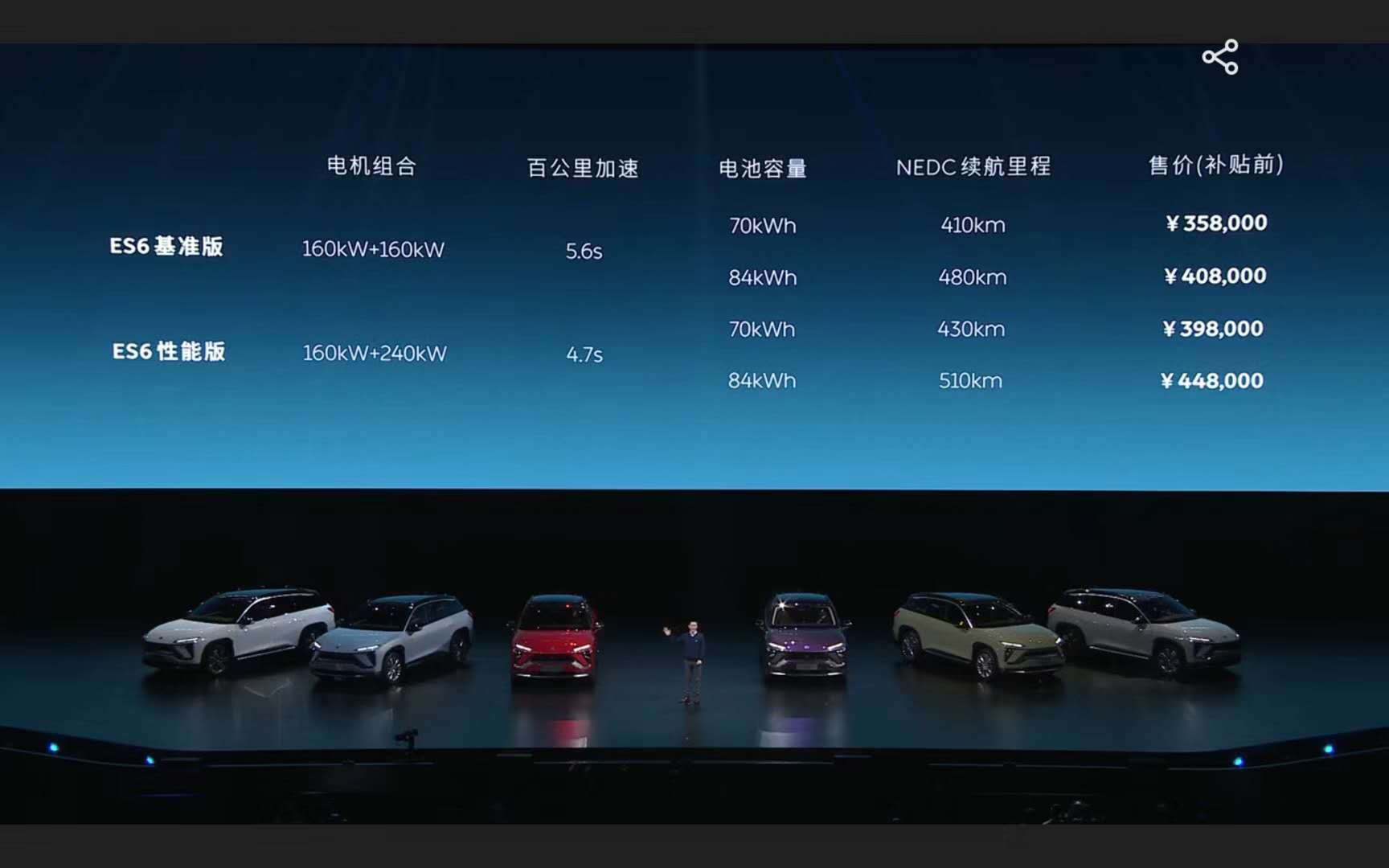 【国际快讯】Lucid二季度交付量超预期；奔驰放缓电池计划​；日本6月新车销量下降5%