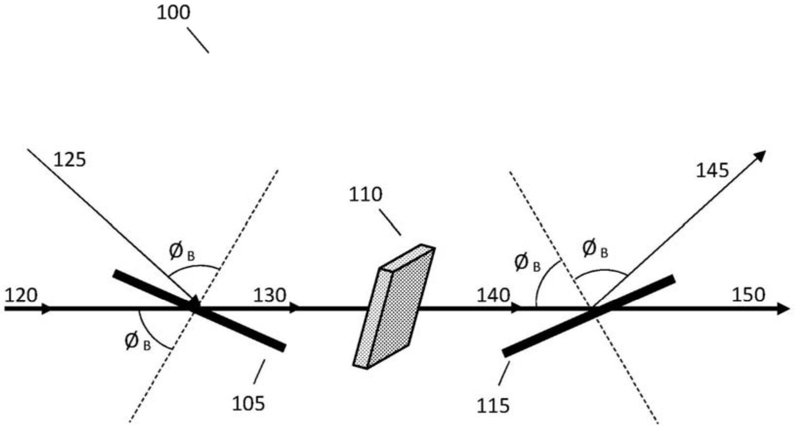 研究人员开发出简单的新宽带光谱方法 可实现Hz级精度测量