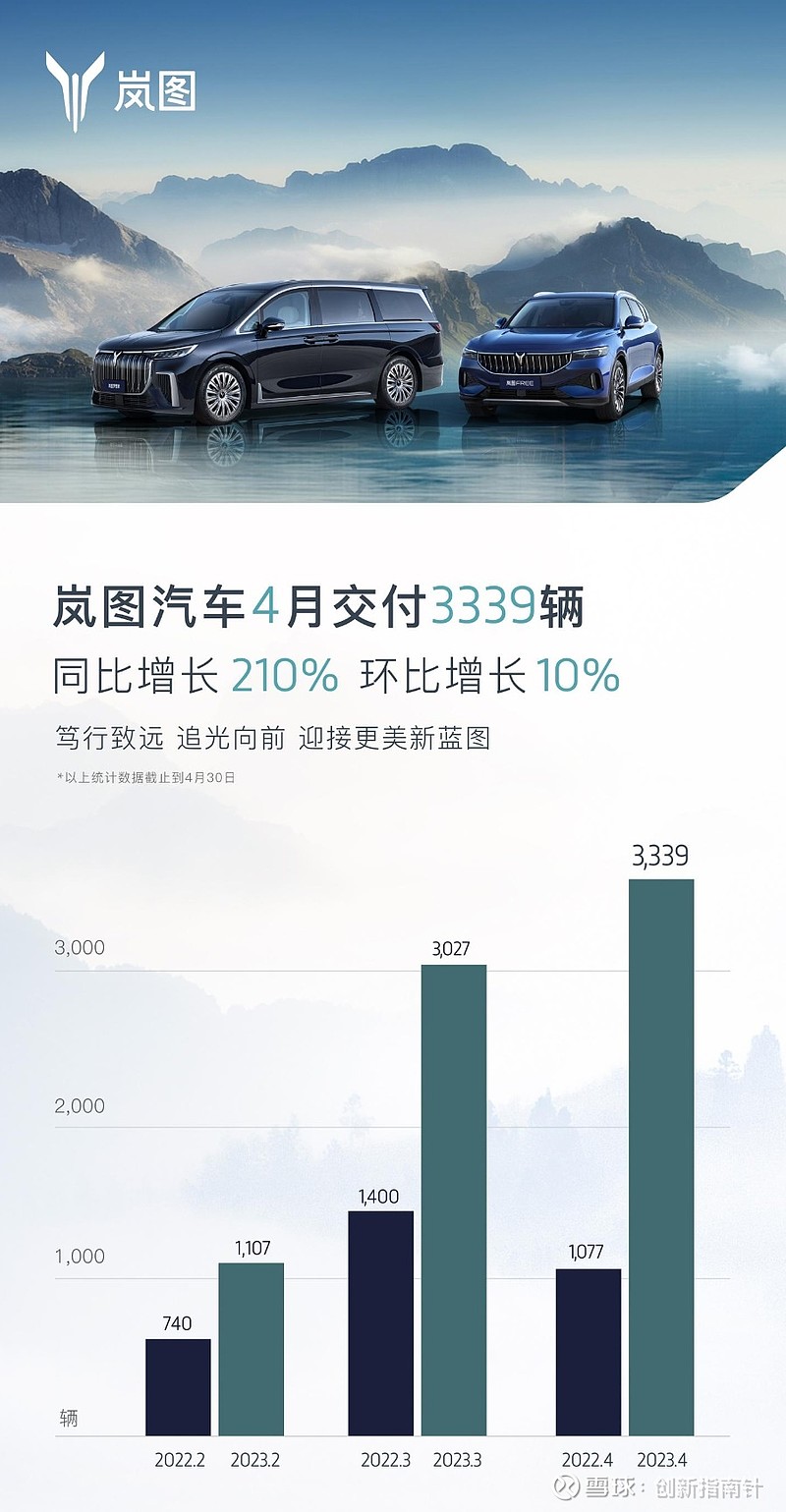 8月新能源车销量TOP20：吉利首破7万辆创新高，理想连续3个月跻身前五