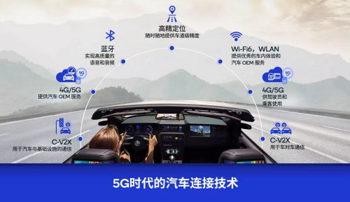 HAAS Alert的Safety Cloud支持MDS移动出行数据 可实现更多V2X用例