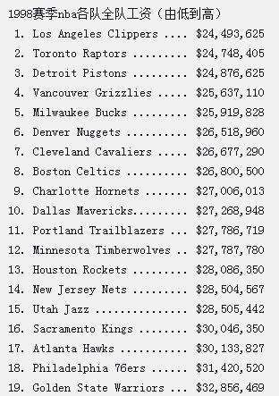 7月装车量：宁德时代“7连冠”/欣旺达装车量“腰斩” 荣盛盟固利暴增268%