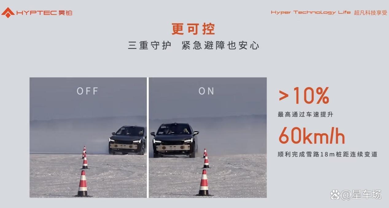 昊铂的二次革命，成败在此一举