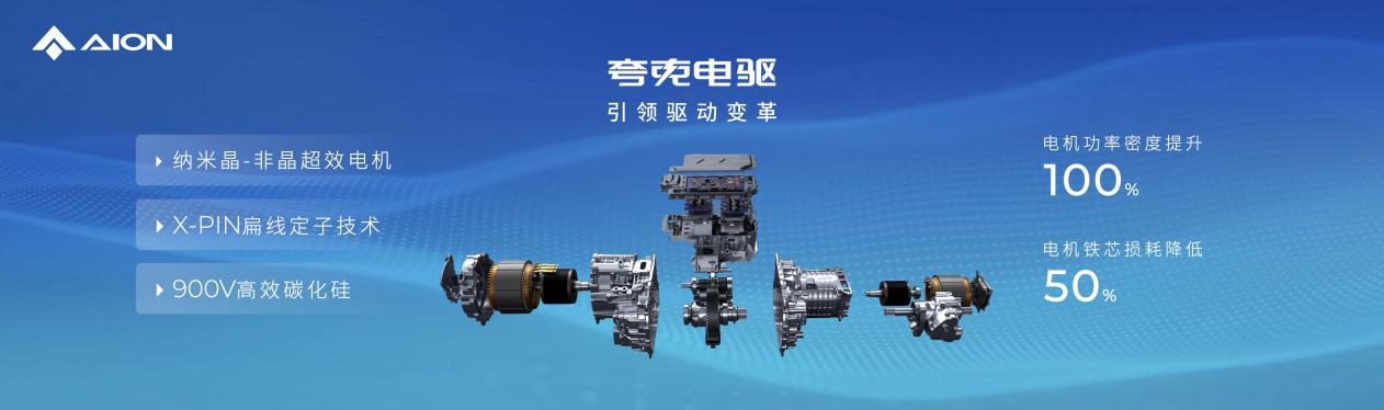 LAB测试 | 极限压榨，新款Model Y满电能跑多少公里？