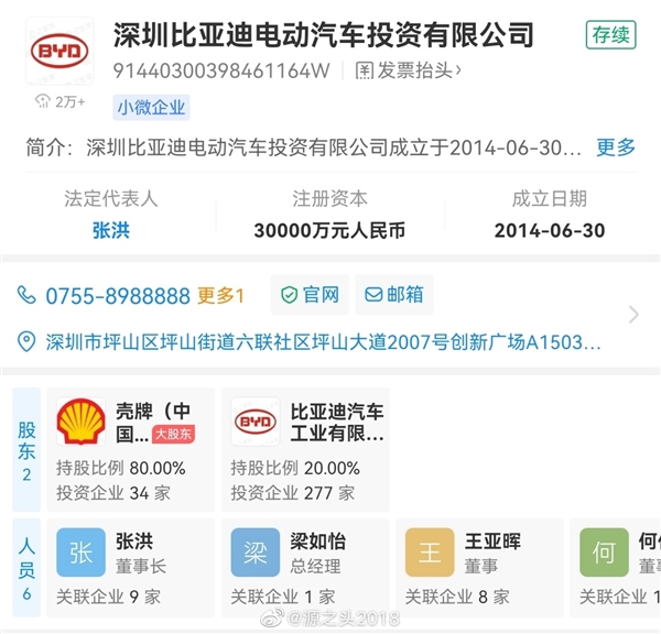 全球动力电池装车量TOP10再生变：三星SDI降至第十 三中企排名上升