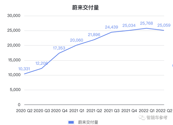 连续攻势，吉利倒逼比亚迪降价！