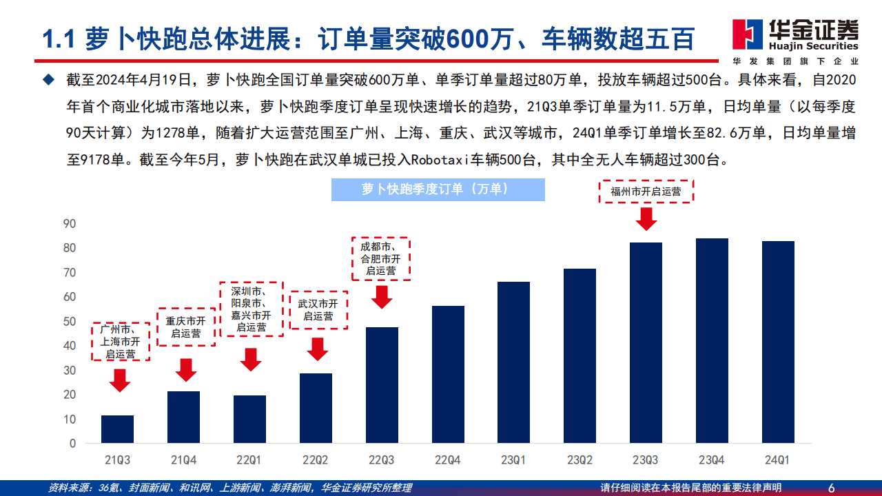 中国人保携手陕西万顺吉利汽车团购嘉年华