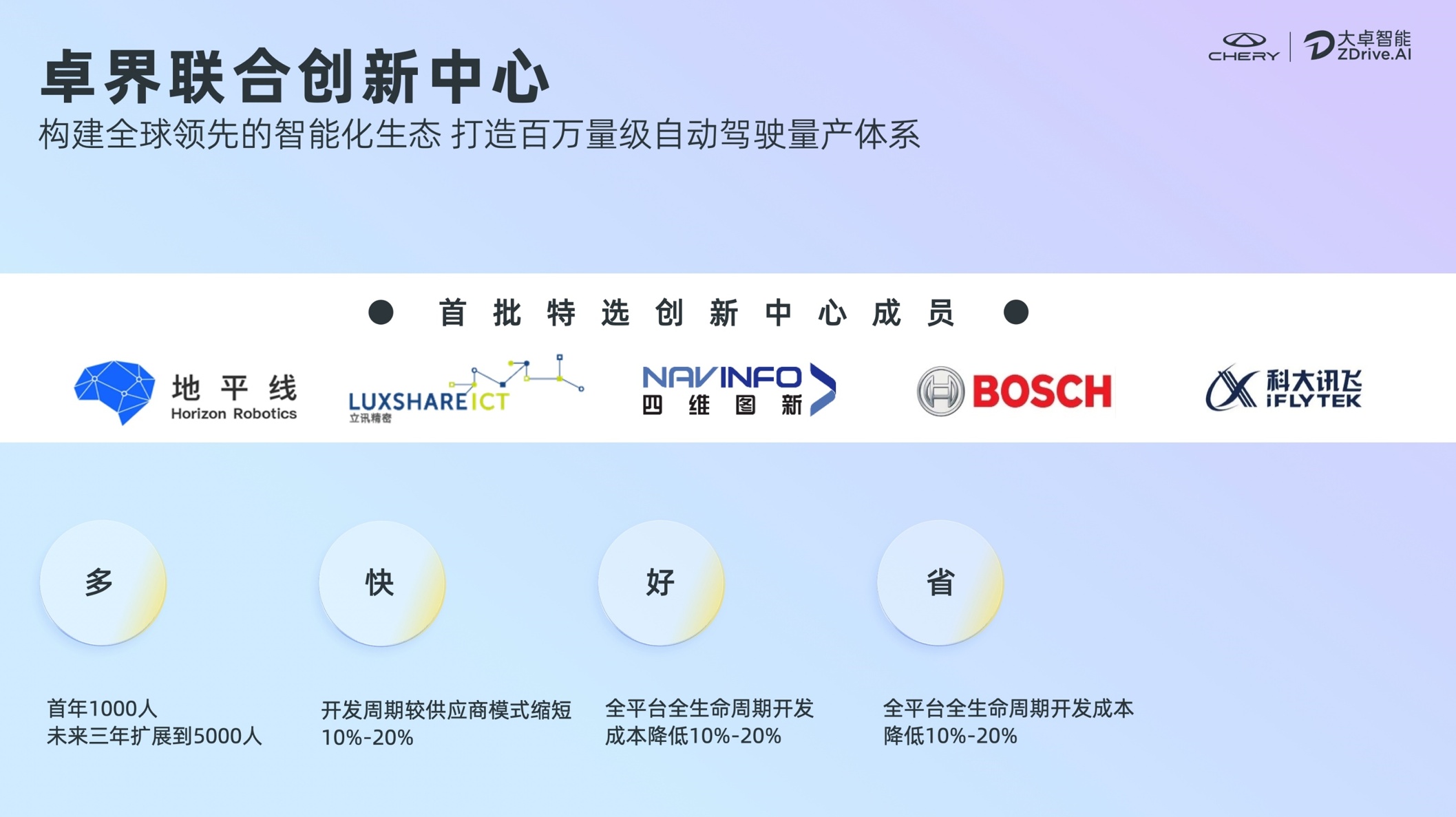 【盖世快讯】阿维塔副总裁称我们的目标不是短期盈利；曝全新智己LS6订单破5万
