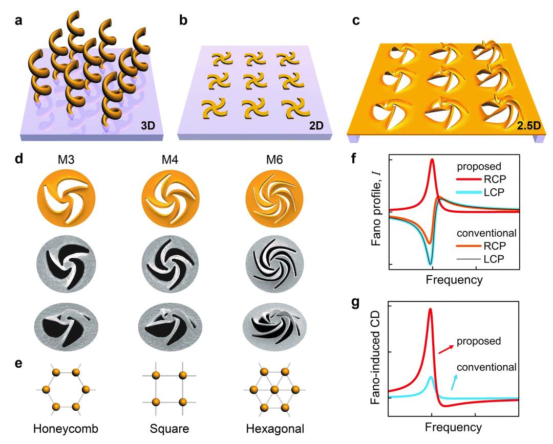 马勒2024财年营业利润同比增长39.1%
