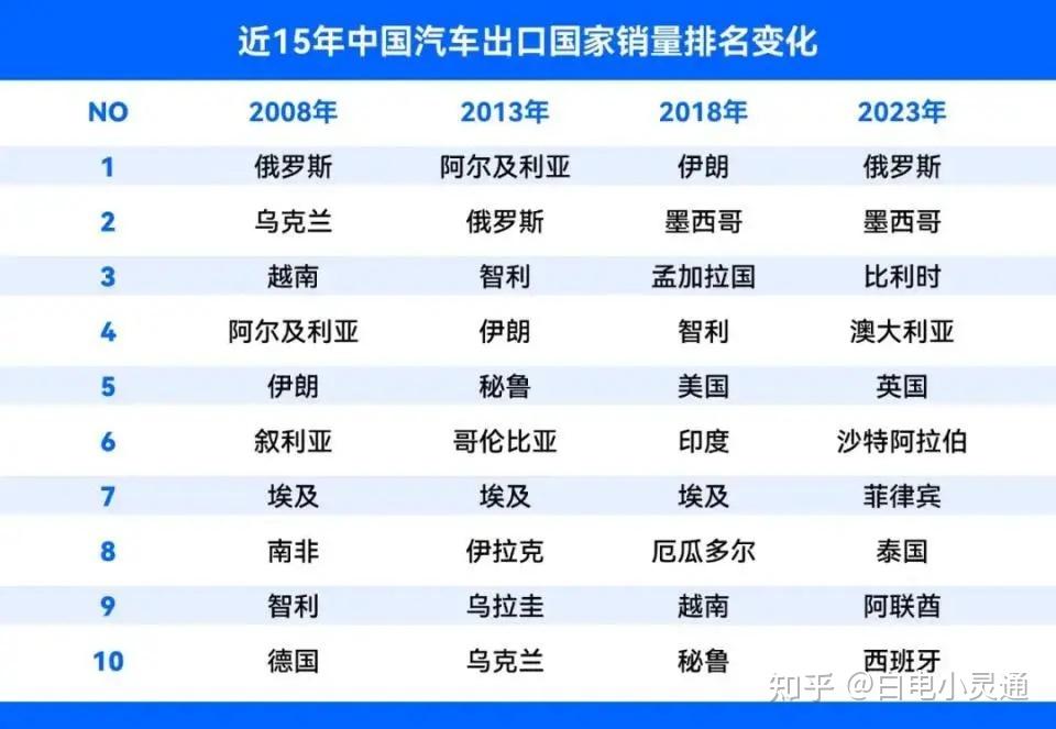 AI合成？尚界辟谣：Z7冬季测试图片均为实拍