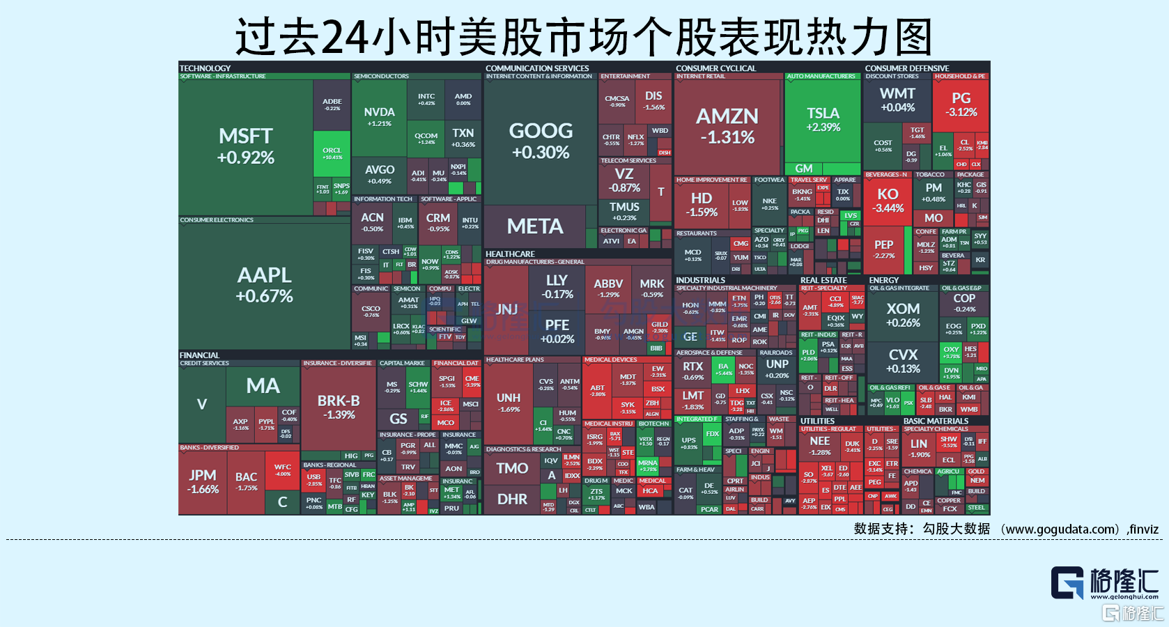 汽车降价的真相：拼垂直整合？