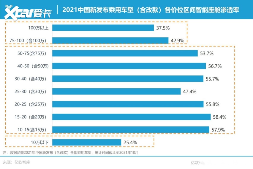 大众集团削减田纳西州工厂产量，UAW提起不公平劳动行为指控