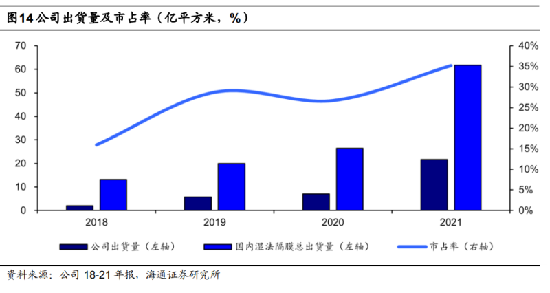 楚能造车，要盘活威马工厂？