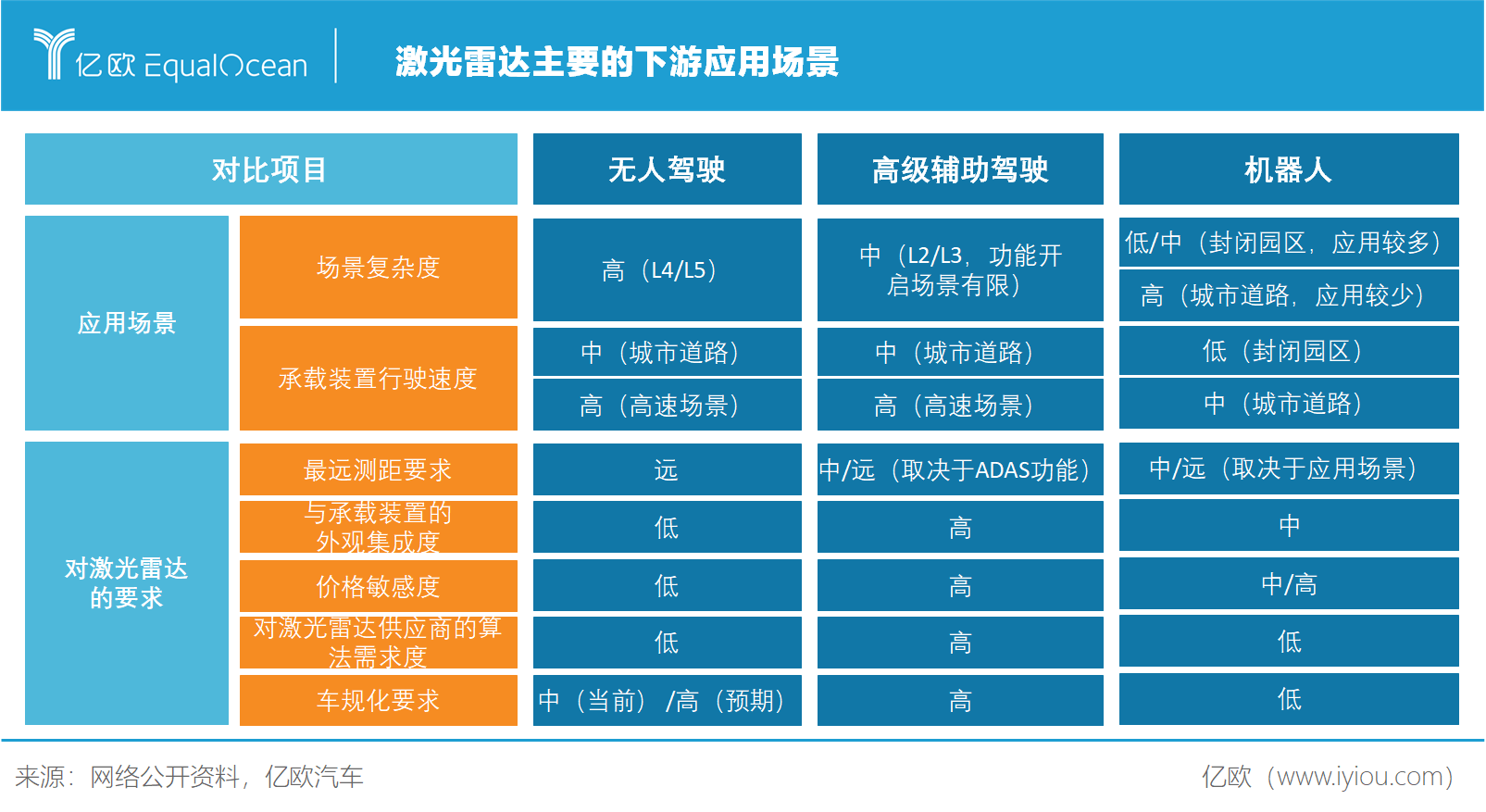 【国际快讯】特斯拉在日本启动自动驾驶测试；美国将提高电动汽车零部件钢铁和铝关税；福特与SK On合资电池工厂投产