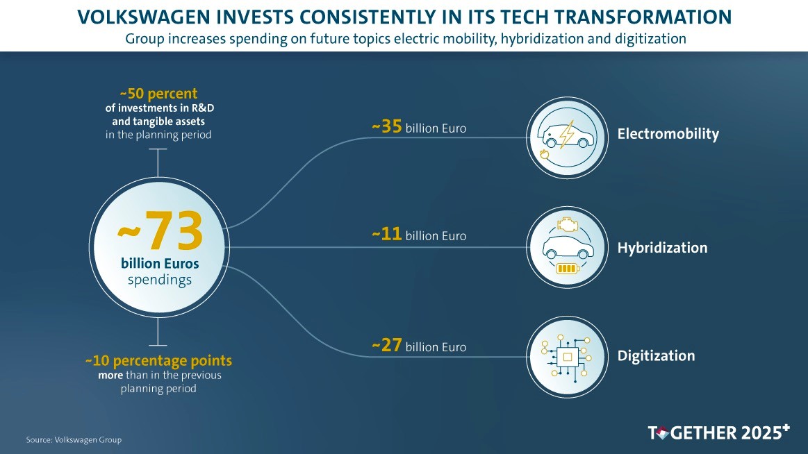 哪些车企在加速智驾“中国芯”？