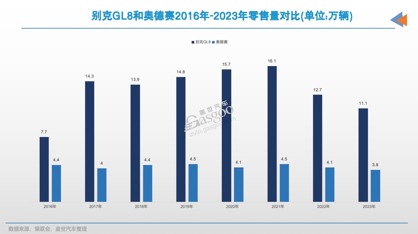 汽车零部件供应商Standard Profil与债权人达成重组协议
