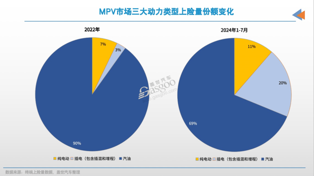 【盖世快讯】2025年我国汽车销量3440万辆；赛力斯向华为支付采购费200亿元