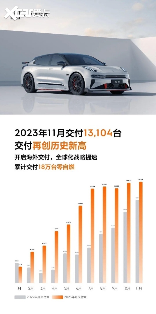 “消失”的雪佛兰：20个月没新车，社媒停更一年，在中国何去何从？