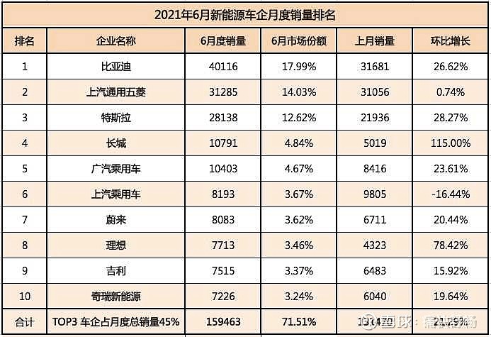 法拉利发布296 Speciale混动新车型