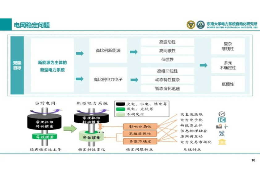 联通智网睿行科技（成都）有限公司暨车路云智能协同联合实验室双揭牌，共助西南地区智能网联产业发展加速