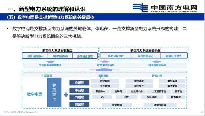8月内正式上市 第三代长安UNI-V开启预售
