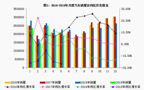 北斗智联江苏智能基地盛大启幕：擘画全球汽车智能产业战略新蓝图